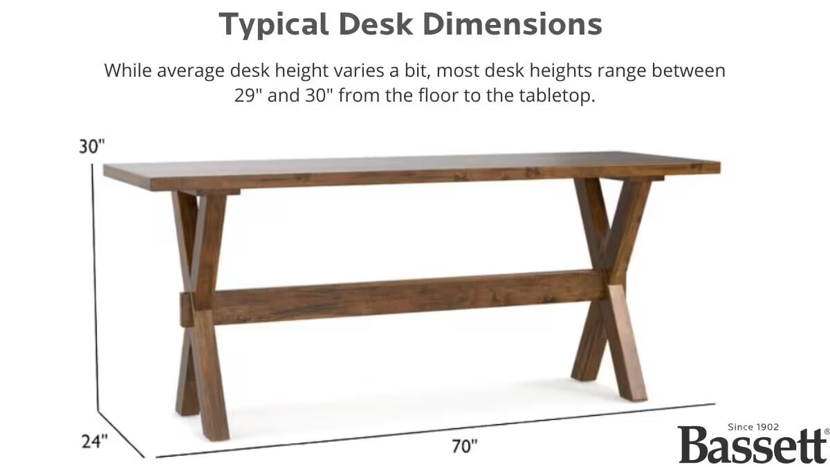 Standard Desk Dimensions Standard Desk Dimensions