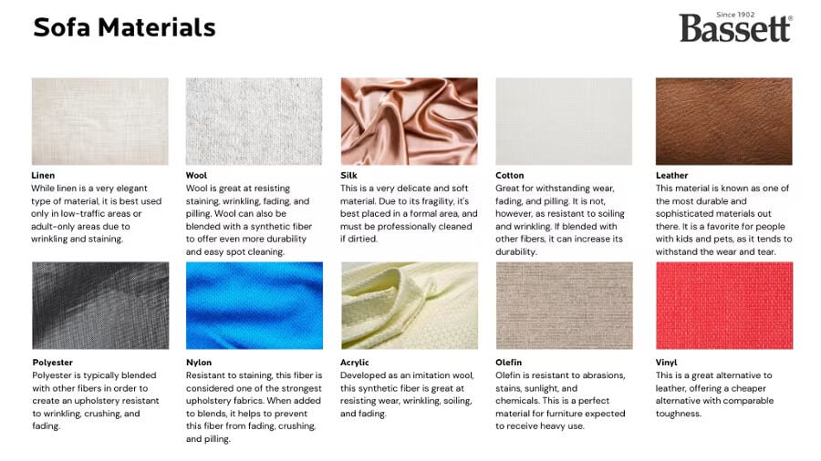 Types Of Sofa Materials Types Of Sofa Materials