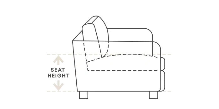 BF-Comfort-Design-Height BF-Comfort-Design-Height